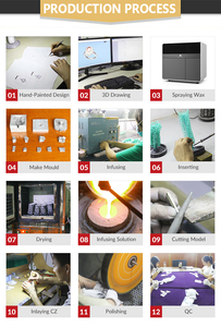 Stile europeo e americano lucido elegante <span class=keywords><strong>uomo</strong></span> di marca in acciaio inox gioielli bracciale - Product Image 6