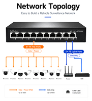 Switch PoE Fast Ethernet de 8 Puertos, 2 Puertos Uplink, 120W, Sin Administración, IEEE802.3af/at, Switch Power Over Ethernet para CCTV
