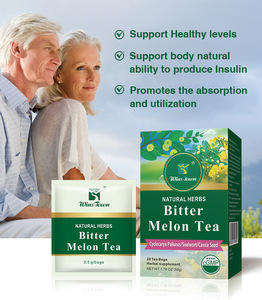 Premium Natural Bitter Melon Herbal Tea 2.5g*20 Bags Promote Nutrient Absorption In-Stock Bulk for Daily Wellness In-Stock - Product Image 4