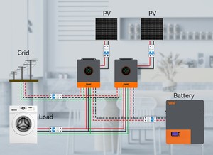 PowMr Hot Selling 5KW 48V All In One Solar Inverter 110/120V AC Output Solar Inverter Supports Parallel Up To 6 Units - Product Image 5