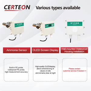 เซ็นเซอร์แอมโมเนียอุตสาหกรรม 0‑1000ppm แบบติดตั้ง RS485 4‑20mA สำหรับงานเกษตรกรรม - Product Image 4
