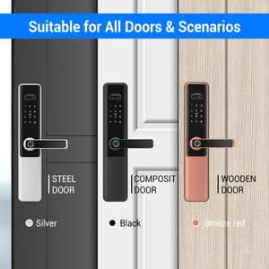 Tediton tuya Wifi cerradura inteligente điện tử ttlock màu xanh kỹ thuật số tay nắm cửa thông minh vân tay khóa cửa với máy ảnh - Product Image 4