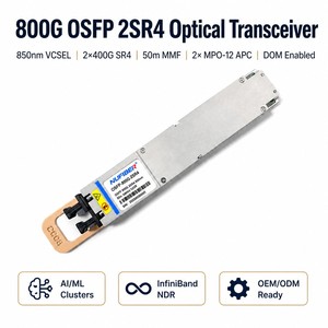 Ricetrasmettitore Dual Breakout OSFP 800G 2*SR4 850nm 50m OM4 MMF Dual MPO-12 per Interconnessione HPC <span class=keywords><strong>AI</strong></span> GPU Cluster Leaf Spine - Product Image 1