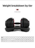 Haltères réglables Powermax améliorés de 24 kg en fer et nylon PP, ensemble de musculation pour la maison, garantie qualité 1 an