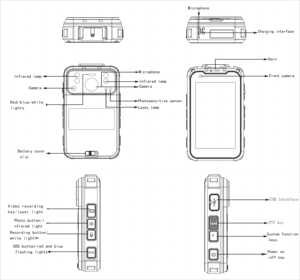 Caméra corporelle de sécurité 4G avec diffusion vidéo en direct, téléchargement, suivi GPS – Caméra portable pour système de surveillance des agents de sécurité et des patrouilles - Product Image 6