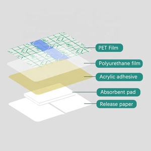 วัสดุปิดแผลชนิดใสกันน้ำ ปลอดเชื้อ ทำจาก PU สำหรับแผลแบบเกาะ - Product Image 2
