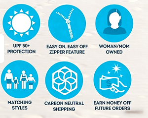 <span class=keywords><strong>Camiseta</strong></span> de Natación Personalizada para Niñas, Manga Larga, con Cierre, Secado Rápido, Transpirable, Ecológica, Protección Solar UPF50+ - Product Image 6