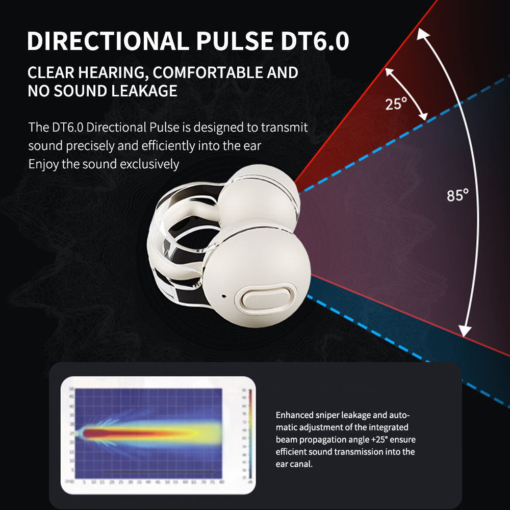 ORANGLES Air Bone Conduction Open-Ear Earbuds | True Noise Cancelling, Ear Clip Design, Wireless Clip-On Headphones (2025 New) - high resolution display - exposing craftsmanship - Image 2 of 6 | built for everyone | Air Bone Conduction Open-Ear Earbuds | True Noise Cancelling, Ear Clip Design, Wireless Clip-On Headphones (2025 New) for sale Georgia | Free Shipping ORANGLES