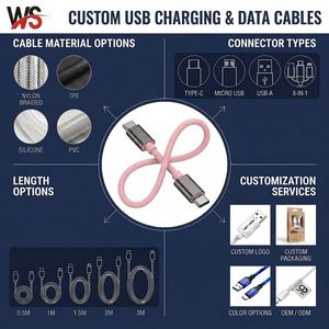 Cable <span class=keywords><strong>USB</strong></span> C a <span class=keywords><strong>USB</strong></span> C de 240W con Silicona Líquida y LED Luminoso, Cable de Carga Rápida Tipo C para Samsung, iPhone, iPad - Product Image 5