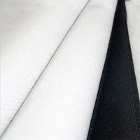 Bester Preis modernes Design Unterlage beschichtet gesponnen gebunden Stitch bond Teppich Träger Stoff Vlies Einlagen stoff