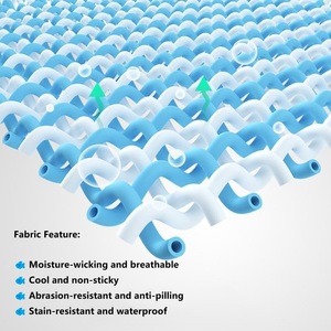 <span class=keywords><strong>Camisetas</strong></span> ajustadas unisex Cool Ice Anti-Stain Knitted Custom Logo Basic Classic Blank Advertising Tee Camiseta Lisa para <span class=keywords><strong>hombre</strong></span> - Product Image 4