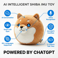 Peluche électronique Shiba Inu ChatGPT, jouet vocal interactif avec LED à changement de rythme, personnalisable, unisexe, usage quotidien, Cuteyeah AL170