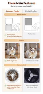 Distributeur automatique de nourriture pour animaux de compagnie Gaby avec caméra HD, nouveau distributeur de nourriture pliable grande capacité pour chats et chiens - Product Image 5