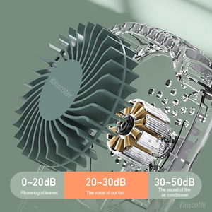 Nouveau mini ventilateur portable rechargeable sans pales ultra silencieux pour étudiants, idéal pour les activités sportives et les voyages en extérieur - Product Image 4