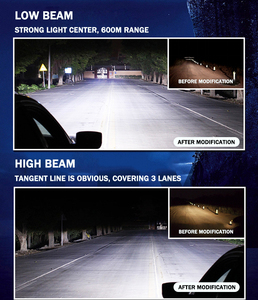 Nhà Máy Sản Xuất Ống Kính Máy Chiếu Bi <span class=keywords><strong>Led</strong></span> 12V 60W Ống Kính Màu Xanh Dương 3 Inch LOGO Đèn Pha Xe Hơi - Product Image 4