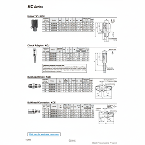 Raccords auto-scellants pneumatiques SMC KCJ06-99 pièces pneumatiques - Product Image 1