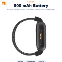 Pelacak Pergelangan Tangan GPS 4G, Monitor Detak Jantung, Oksigen Darah, Suhu Kulit, Alarm SOS, Panggilan Dua Arah, IP68