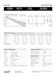 Aiko ชุด AIKO-A605-625W MAH72Mw 610W 615W ABC bieacial แผงโซลาร์ชนิด N - Product Image 6