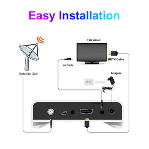 Receptor de TV por Satélite DVB-S2 <span class=keywords><strong>CCAM</strong></span> para España HEVC H.265 HD Digital <span class=keywords><strong>Free</strong></span> to Air MeeCast GX6605H Plástico con WiFi Decodificador - Product Image 5