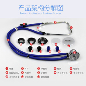 ยูเวลล์หูฟังแพทย์แบบท่อคู่อเนกประสงค์สำหรับผู้ใหญ่ใช้ในบ้าน - Product Image 3