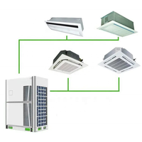 Climatiseur Commercial Inverter Canalisé 3 Tonnes 36000 BTU Haute Efficacité Énergétique Unité CVC Économie d'Énergie Pompe à Moteur AC R-410A