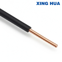Cable de Alimentación Flexible de Cobre BVR, Aislado con PVC, de un Solo Núcleo, 750V, para Cableado Industrial y Doméstico, Más Vendido