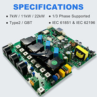 Placa Base de Desarrollo para EVSE con API Abierta, Integración de CMS Privado y Control Personalizado