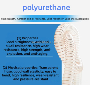 Tuyau flexible en polyuréthane haute pression industriel durable pour <span class=keywords><strong>aspirateur</strong></span> avec fil d'acier plaqué cuivre - Product Image 3