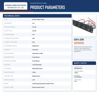 Panneau d'interrupteurs à bascule éclairé par LED, 1, 2, 3 ou 4 gangs, marche/arrêt, étanche, 12V, universel pour voiture, bateau, camping-car, marine, tout-terrain