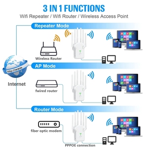 Repetidor <span class=keywords><strong>WiFi</strong></span> U13 de 1200Mbps, Repetidor de <span class=keywords><strong>Señal</strong></span> <span class=keywords><strong>WiFi</strong></span> Inalámbrico de Alta Ganancia con 6 Antenas, Amplificador de Red de Doble Banda 2.4G 5G, <span class=keywords><strong>Router</strong></span> WPS - Product Image 5