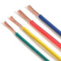 Cable Eléctrico Flexible de Cobre para RV con Certificación CCC H07V-K H05V-K, 2.5mm2-16mm2
