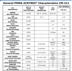 PMMA CM-211 литье под давлением PMMA смола полиметилметакрилат первичные пластиковые гранулы PMMA порошок для электронных приложений