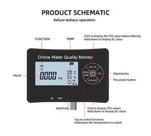 Đa thông số chất lượng nước Meter Ph Ec Tds cảm biến nhiệt độ ẩm probe nước Tester Meter chất lượng nước Tester giám sát - Product Image 2