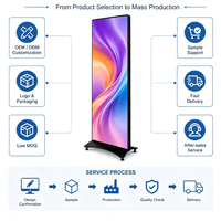 Pantalla LED Digital de Diseño Ligero 2026, Resistente al Agua, con Control Wifi P1.2--P2.5, para Carteles LED