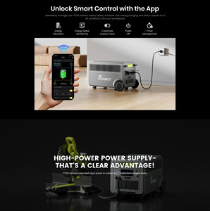 Station d'alimentation portable 7200W 5222.4Wh LiFePO4 extensible jusqu'à 15.67kWh, générateur solaire UPS pour la maison, le camping et les situations d'urgence - Product Image 4