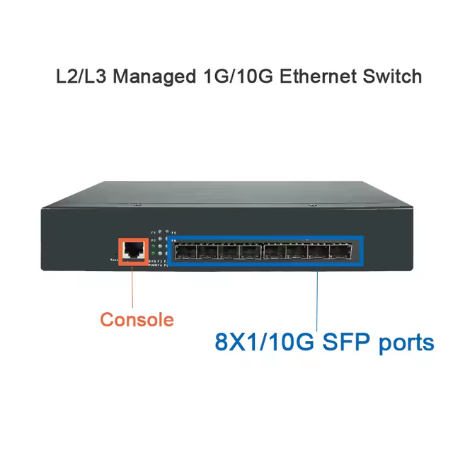 OEM GXCOM ES3000-8SFP+ 8 Port L3 Managed Ethernet Switch with 10G SFP+ Fiber 160Gbps Capacity SNMP QoS VLAN for Office Use