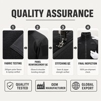 Fournisseur en gros de vestes uniformes avec logo personnalisé, veste coupe-vent en polaire unisexe pour le travail, automne-hiver, chaude