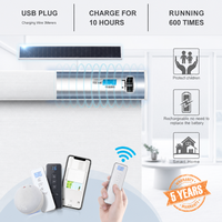INNO Stores enrouleurs occultants motorisés intelligents sans fil en polyester, taille personnalisée, Tuya Signee Zigbee