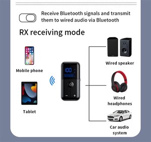 新型2in1 Bluetooth 5.4オーディオ送受信機 ステレオサウンド TFカード ワイヤレスTXオーディオアダプター LEDディスプレイオーディオアダプター - Product Image 5