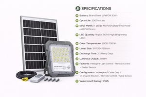 6500K 300W Battery LED IP65 Solar Flood <b>Light</b> With <b>Projector</b> for Garden Landscape & Road Use MJ-BW300 IP65 Water Resistance Prot - Product Image 1