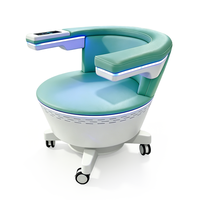 Prix promotionnel : Chaise magnétique professionnelle Ems Ella pour le plancher pelvien, pour l'incontinence urinaire et la rééducation post-partum