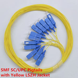 Caja Terminal de Fibra Óptica LSZH de 12 Fibras SC UPC/APC para Uso en FTTH/FTTX, Fabricada en China - Product Image 2
