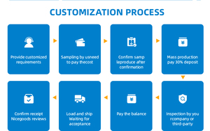 Hạt Gỗ Màu Hương Liệu Tinh Dầu Khuếch Tán Đèn Đầy Màu Sắc 120Ml USB Pin Powered Mini Cài Đặt Cho Nhà Văn Phòng - Product Image 6