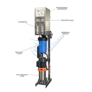 Système de filtration d'eau par osmose inverse JuJin Mini RO avec pompe à réservoir sous pression, garantie 1 an, 250 L/heure pour la filtration par osmose inverse de toute la maison - Product Image 2