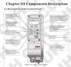 Controllore Digitale per Alimentatore Vibrante a Frequenza Variabile PNP TIPO SDVC31-S CUH con Motore, Garanzia 1 Anno, 220V/380V 5kW - Product Image 4
