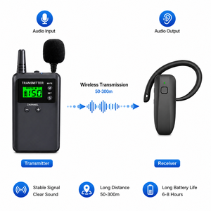 Système de guide audio sans fil à longue autonomie pour guides touristiques, musées et sites touristiques - Product Image 2
