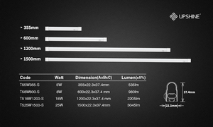 Tubo Fluorescente T5 Más Vendido - 18W-3CCT-IP42 - Certificado CE - Longitud de 335 mm - Product Image 4