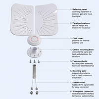 Antenne parabolique MIMO à gain élevé 22dBi pour l'extérieur, amplificateur de signal WiFi pour routeur 4G 5G