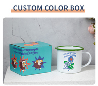 Tasses en émail métallique 350 ml 12 oz, sublimation, logo personnalisé, blanc, stock personnalisé, thé, lait, vintage, souvenir, tasse de camping