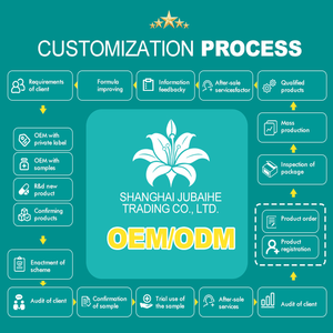 อาหารเสริมน้ำมัน<span class=keywords><strong>ปลา</strong></span>โอเมก้า-3 สูตรเข้มข้น สำหรับผู้ใหญ่ บำรุ<span class=keywords><strong>ง</strong></span>สมองและหัวใจ  200 แคปซูลนิ่ม  ผลิตภายใต้แบรนด์ OEM ปราศจาก GMO  ผลิตภัณฑ์จากธรรมชาติ - Product Image 4